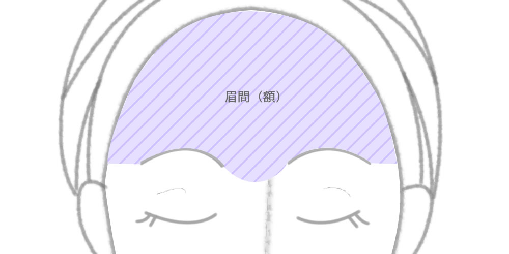 眉間(額)周りの脱毛範囲を示したイラスト画像